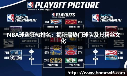 NBA球迷狂热排名：揭秘最热门球队及其粉丝文化
