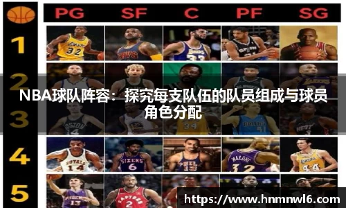 NBA球队阵容：探究每支队伍的队员组成与球员角色分配